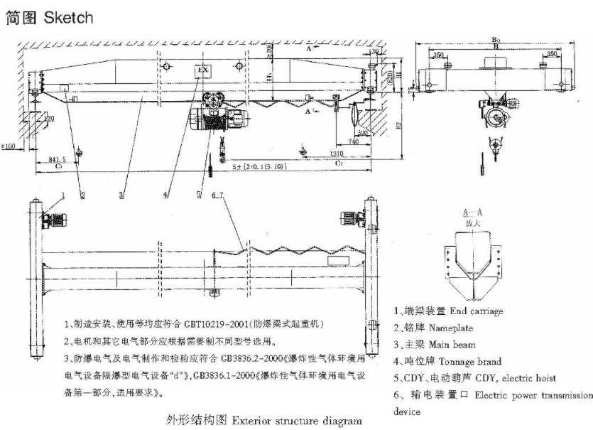 &nbsp;LB型防爆电动单梁起重机